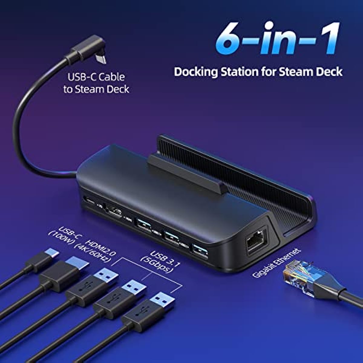 Steam Deck Hub - For order use with USB 3.0, HDMI