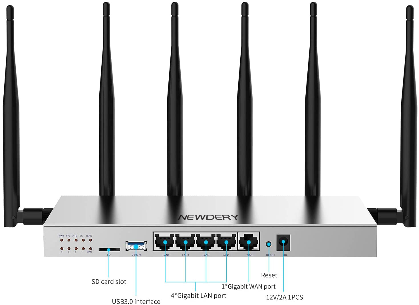 NEWDERY WiFi Router  AC1200 Dual Band Wireless Speed (up to 1200 Mbps)