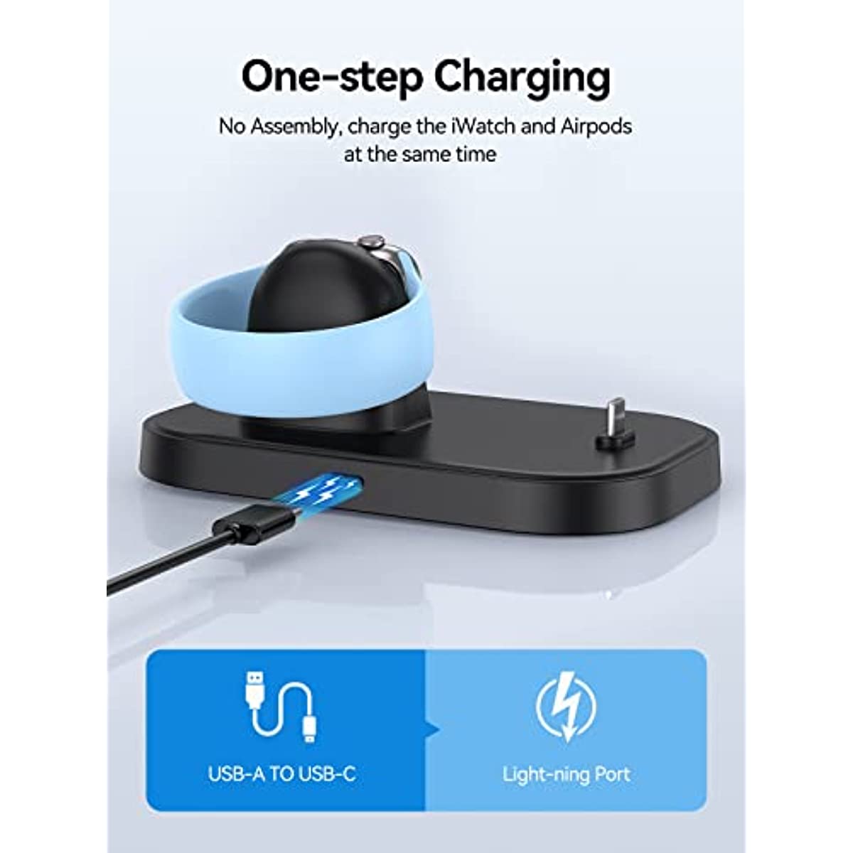 NEWDERY Charger Stand for Apple Watch, Portable Watch Charging Station, Fast Charging, Wireless USB C Charge Dock for iWatch Series Ultra/8/7/SE/6/5/3/2 & AirPods 1 2 3 Pro 2